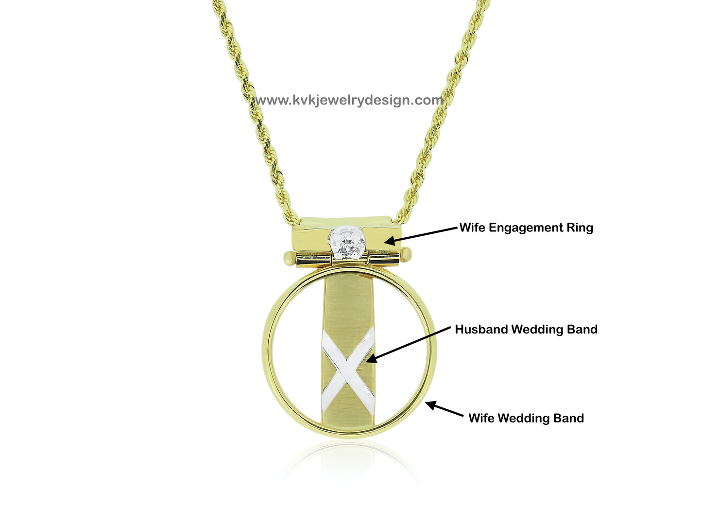 Triple Circle of Love