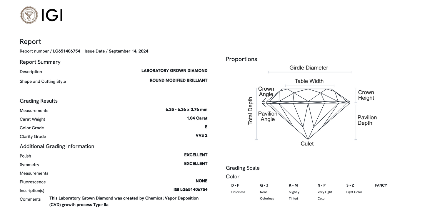 Platinum Portuguese Cut Lab Diamond Studs