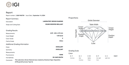 Platinum Portuguese Cut Lab Diamond Studs