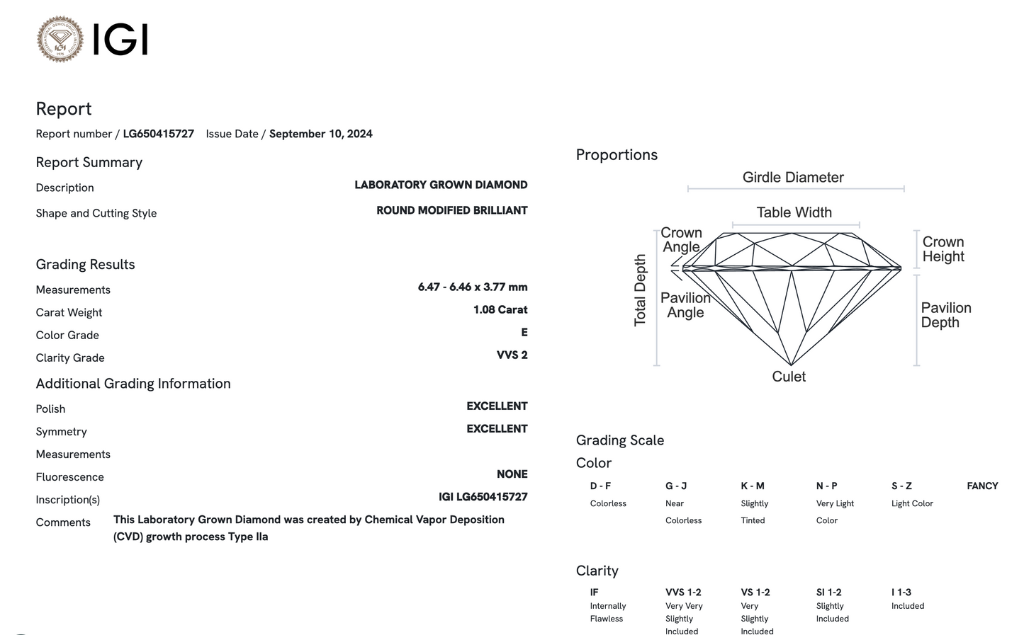 Platinum Portuguese Cut Lab Diamond Studs